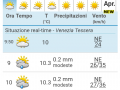 meteo-20190414